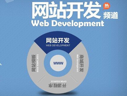關(guān)于網(wǎng)站建設(shè)設(shè)計(jì)要關(guān)注的點(diǎn)-關(guān)于網(wǎng)站建設(shè)設(shè)計(jì)要關(guān)注的點(diǎn)
