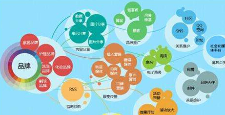 2020年首屆“互聯(lián)網(wǎng)+新媒體營銷大會”在京舉行-2020年首屆“互聯(lián)網(wǎng)+新媒體營銷大會”在京舉行