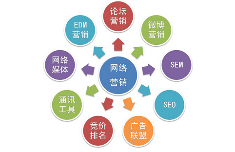 旅游星級飯店高質(zhì)量發(fā)展研討會｜金陵飯店戰(zhàn)“疫”記：品質(zhì)為先以正合 網(wǎng)絡(luò)營銷為奇勝-旅游星級飯店高質(zhì)量發(fā)展研討會｜金陵飯店戰(zhàn)“疫”記：品質(zhì)為先以正合 網(wǎng)絡(luò)營銷為奇勝