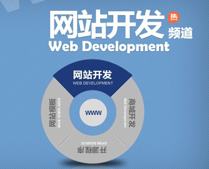 營(yíng)銷型網(wǎng)站建設(shè)的7個(gè)基本流程-營(yíng)銷型網(wǎng)站建設(shè)的7個(gè)基本流程