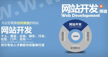 上海企業(yè)網(wǎng)站開(kāi)發(fā)-上海企業(yè)網(wǎng)站開(kāi)發(fā)